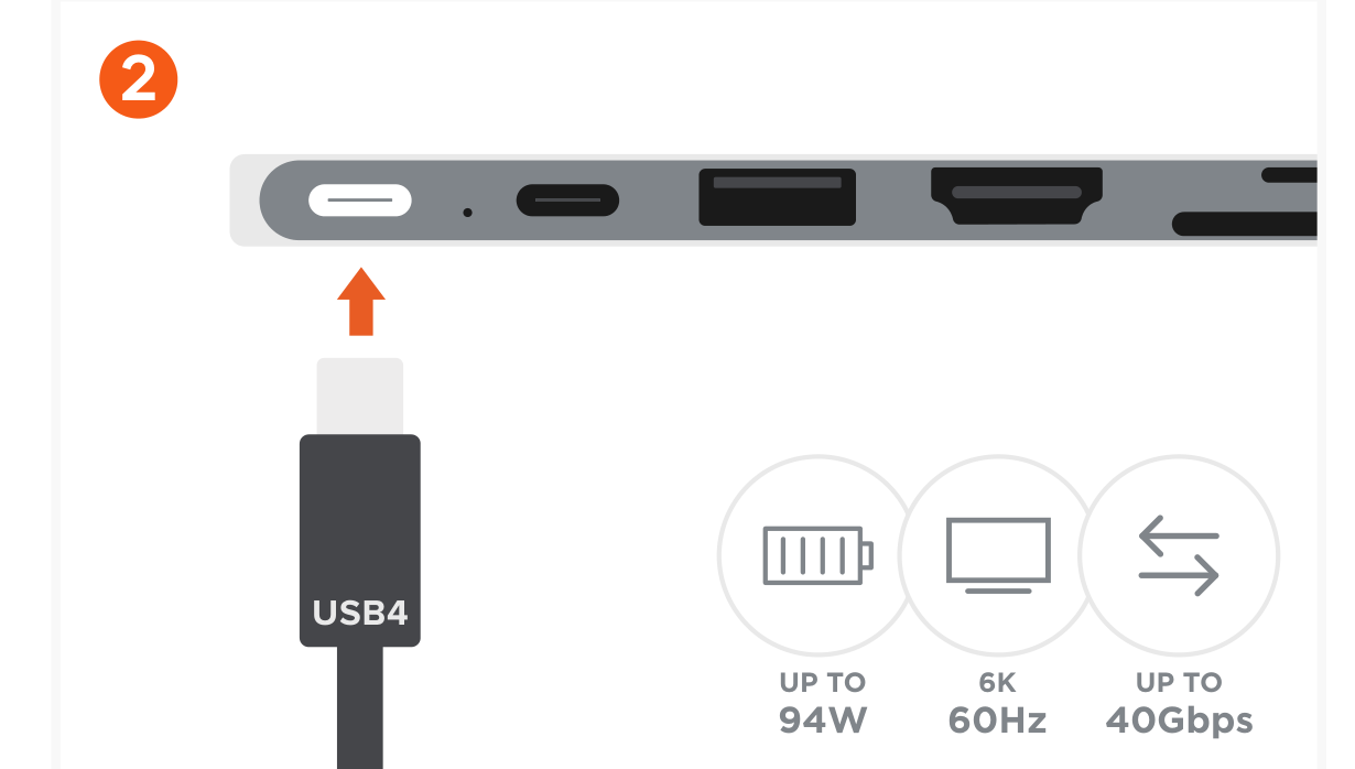Dual USB-C Hub For Surface Pro 9 (ST-HSP9P) Quick Start Guide step 2: Use the USB4 port to charge your device up to 94W, output video up to 6K/60Hz, or transfer data up to 40Gbps.