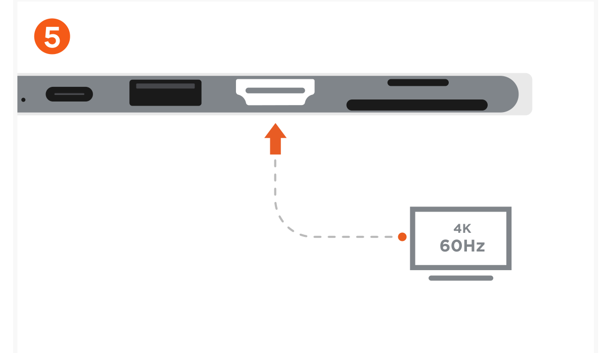 Dual USB-C Hub For Surface Pro 9 (ST-HSP9P) Quick Start Guide step 5: Use the HDMI port to output up to 4K / 60Hz with an external monitor.