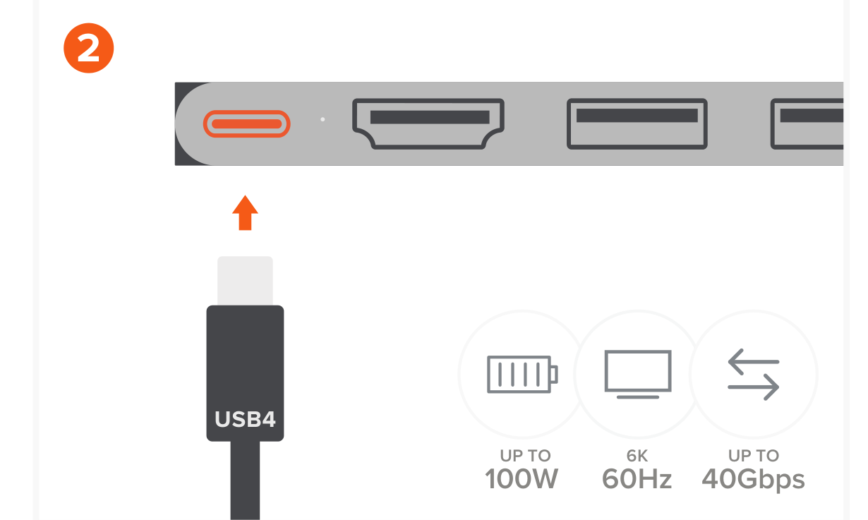 Pro Hub Slim (ST-HUCPHSM ST-HUCPHSS ST-HUCPHSD) Quick Start Guide step 2: Use the USB4 port to charge you device up to 100W, output video up to 6K/60Hz, or transfer data at up to 40Gbp
