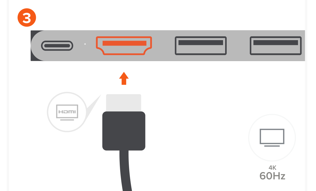 Pro Hub Slim (ST-HUCPHSM ST-HUCPHSS ST-HUCPHSD) Quick Start Guide step 3: Use the HDMI port to output 4K video to an external monitor – up to 60Hz.