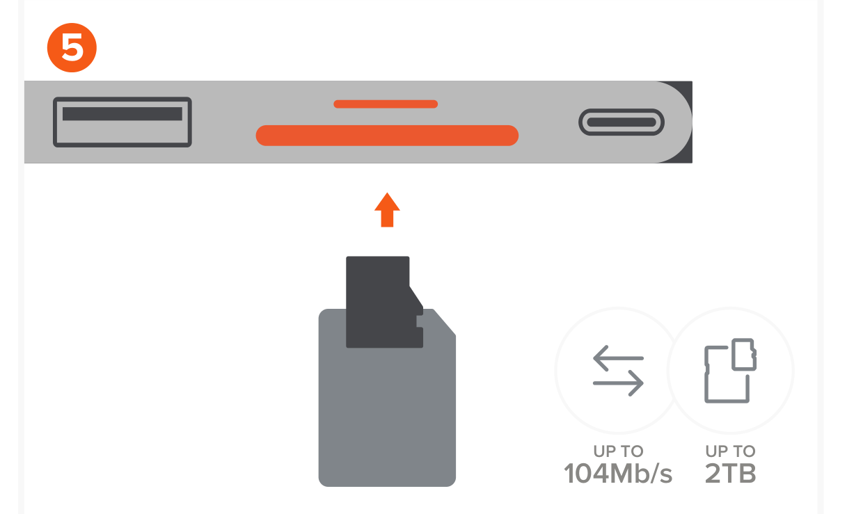 Pro Hub Slim (ST-HUCPHSM ST-HUCPHSS ST-HUCPHSD) Quick Start Guide step 5: Insert microSD or SD cards into the card reader slots.