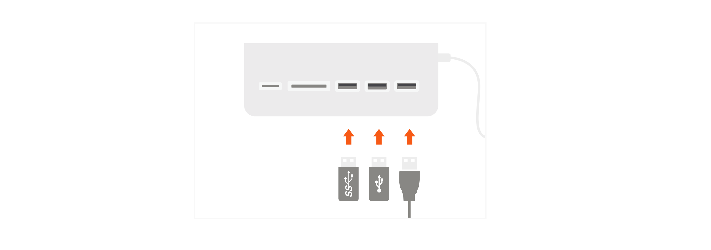 USB-C Combo Hub for Desktop (ST-TCHCRS ST-TCHCRM ST-TCHCRB) Quick Start Guide step 2: Use USB-A ports to connect any USB 3.0 or 2.0/1.1 device to your computer.