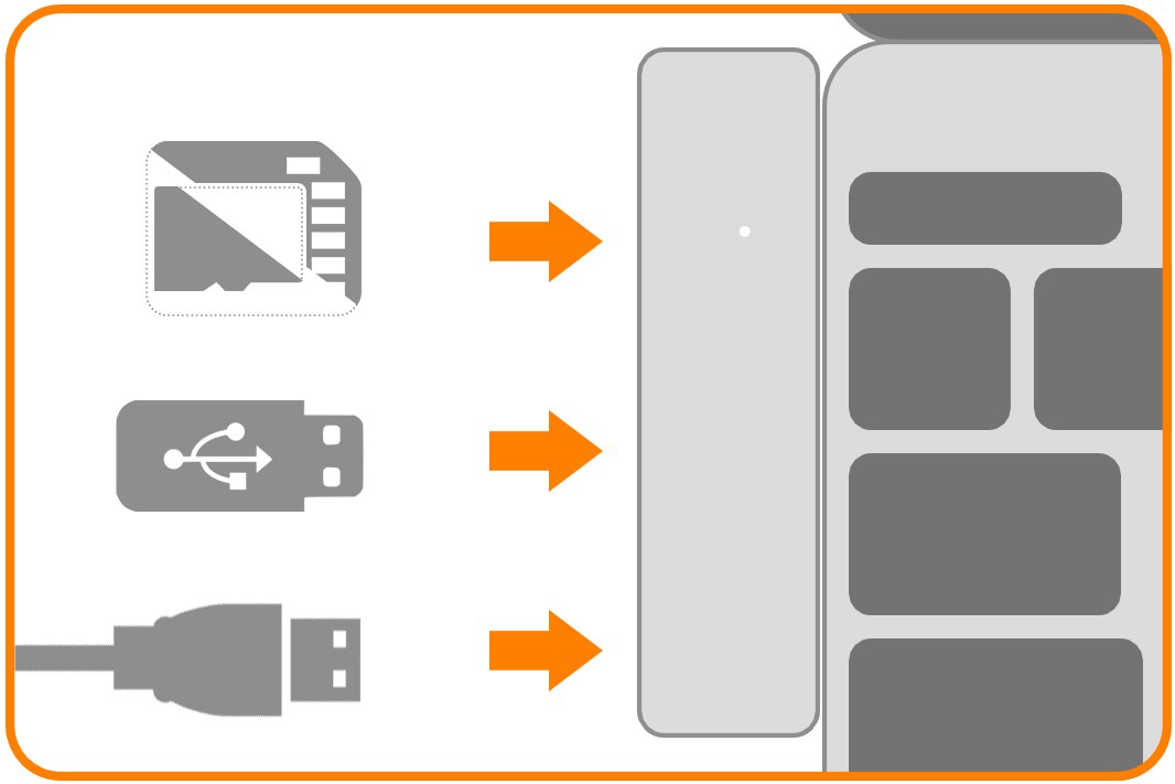Type-C USB 3.0 3-in-1 Combo Hub (ST-TCUHM) Quick Start Guide step 3: Connect your devices to Hub ports.