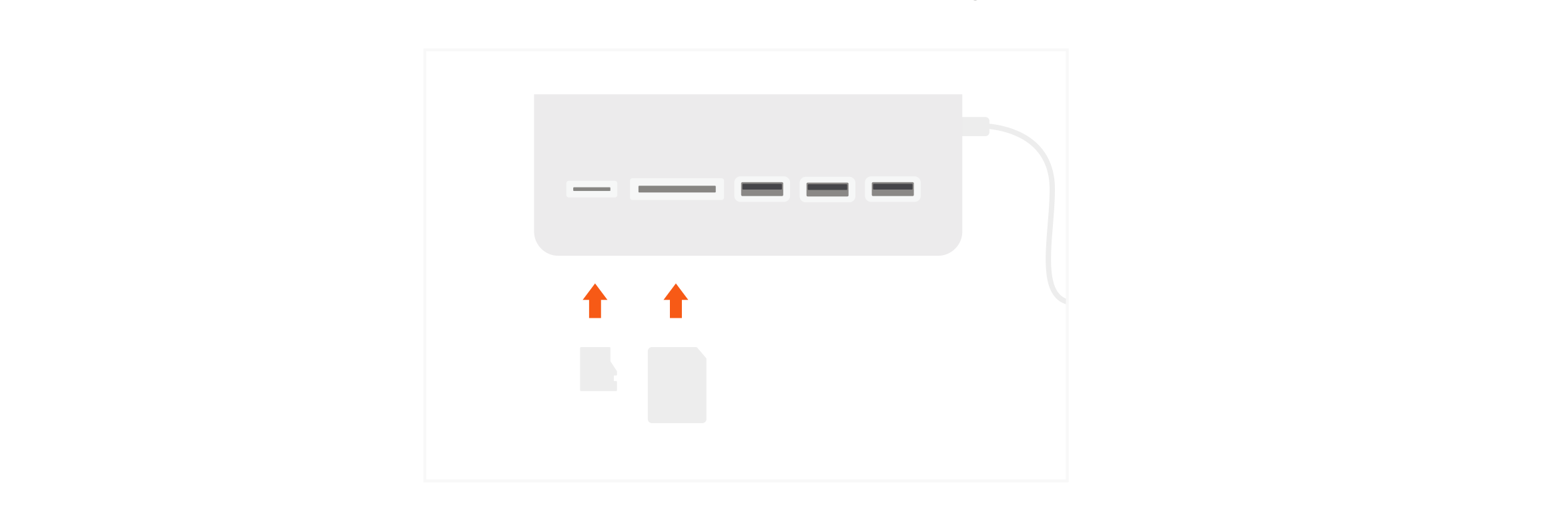 USB-C Combo Hub for Desktop (ST-TCHCRS ST-TCHCRM ST-TCHCRB) Quick Start Guide step 3: Connect Micro SD or SD card to appropriate slots.