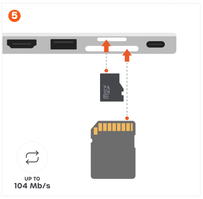 Diagram showing a microSD card and a full-size SD card being inserted into their respective slots on the USB-C Snap Hub, with an Up to 104 Mb/s label.