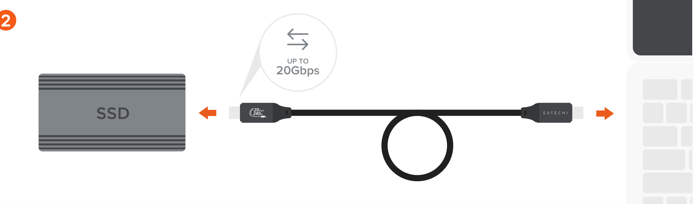 USB-C to USB-C Gen 2 Flat Cable Quick Start Guide step 2: Connect the Cable to the USB-C port on your compatible host device for fast data transfer speeds up to 20Gbps 