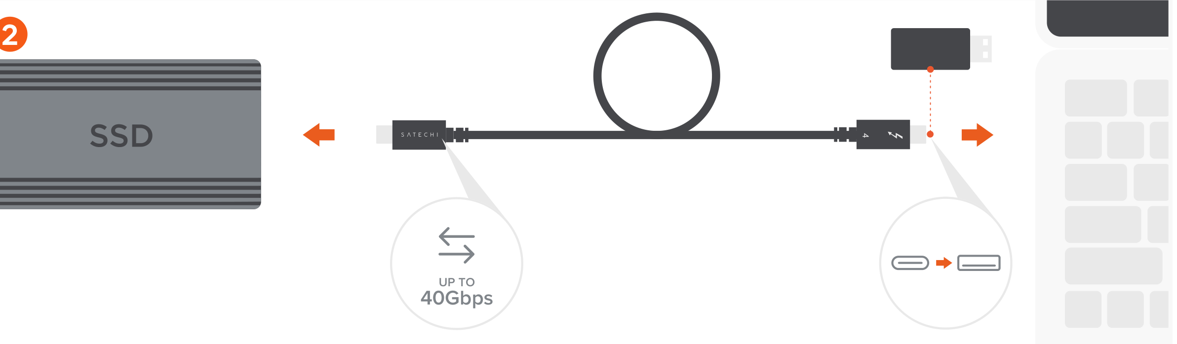 Thunderbolt 4 Pro Cable - 1M (ST-YTB100K) Quick Start Guide step 2: Connect Thunderbolt cable to your USB-C or Thunderbolt 3/4 host devices for fast data transfer speeds up to 40