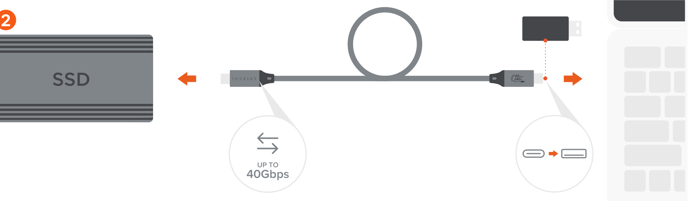 USB4 Pro Cable - 1.2M (ST-YU4120M) Quick Start Guide step 2: Connect USB4 cable to your USB-C or Thunderbolt 3/4 host devices for fast data transfer speeds up to 40Gbps.