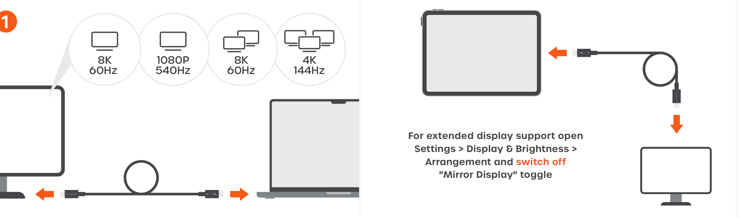 Thunderbolt 5 Pro Cable (ST-YTB5100K) Quick Start Guide step 1: Connect the Thunderbolt 5 Pro Cable to a USB-C or Thunderbolt external monitor. Supports single and dual displ