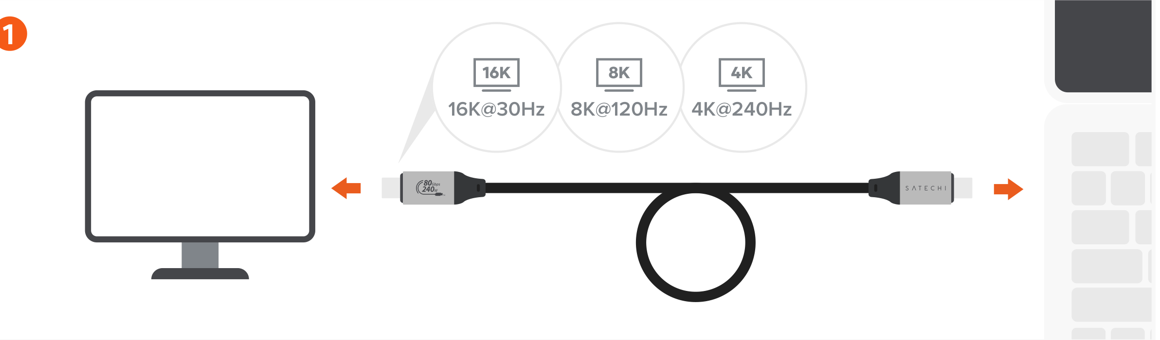 USB4 V2 Pro Cable (ST-YU4120K) Quick Start Guide step 1: Connect the Cable to a USB-C external display. Supports up to 16K resolution at 30Hz, 8K resolution at 120Hz o