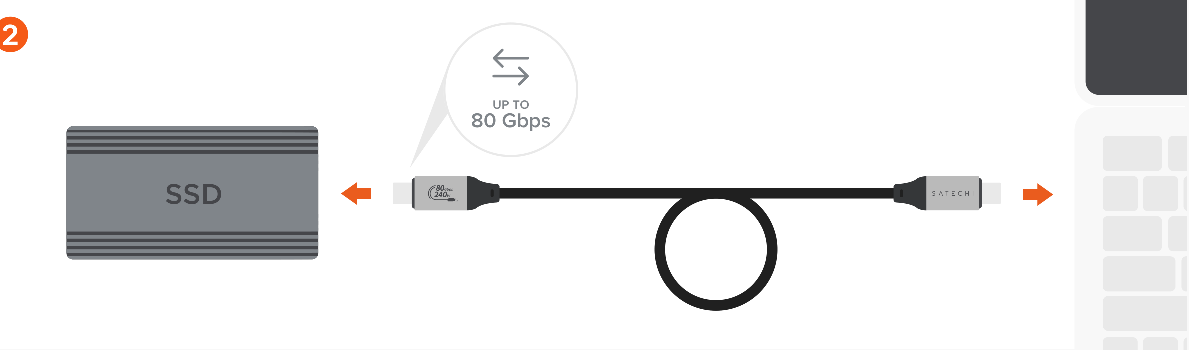 USB4 V2 Pro Cable (ST-YU4120K) Quick Start Guide step 2: Connect the Cable to the USB-C port on your compatible host device for fast data transfer speeds up to 80 Gbps