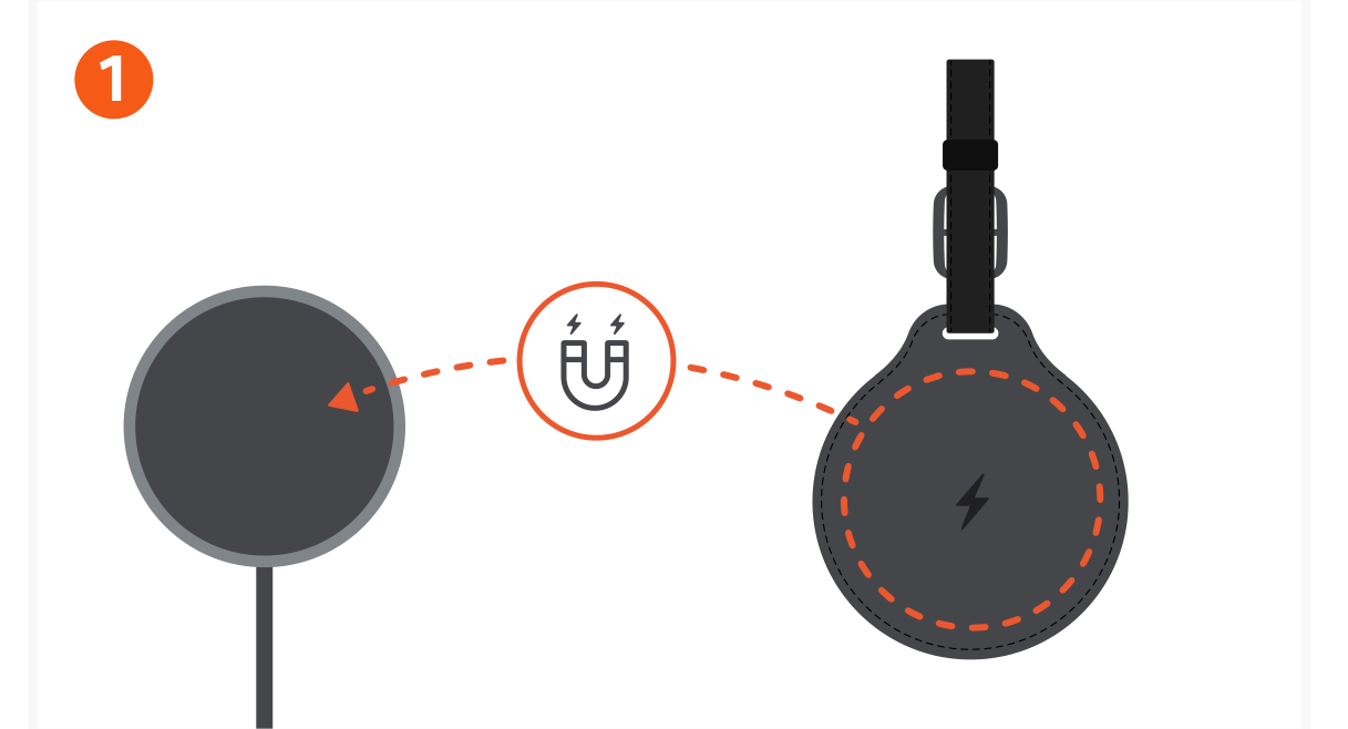 Vegan-Leather FindAll™ Luggage Tag (ST-LFALTK ST-LFALTW ST-LFALTR) Quick Start Guide step 1: Charge the Luggage Tag with a wireless charger (not included). The status light will be orange while charging 