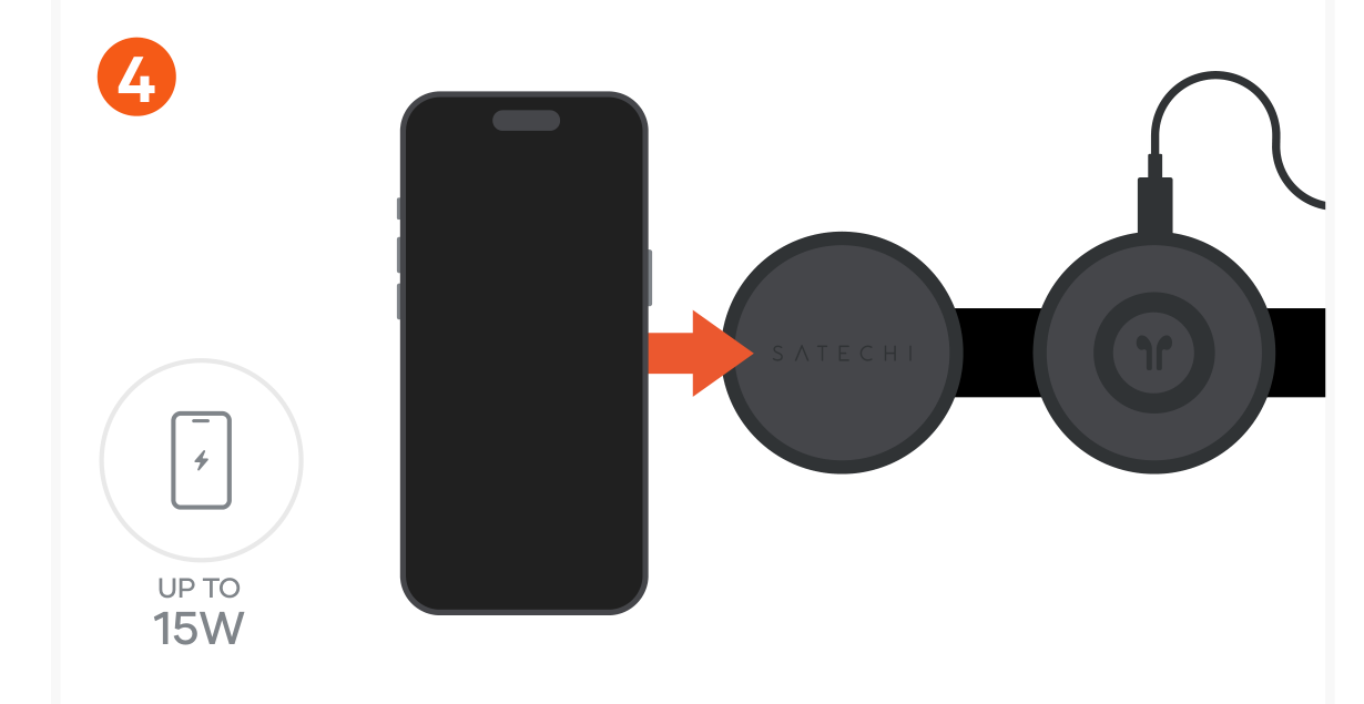 OntheGo™ Qi2 3-in-1 Wireless Charger (ST-QTG31K ST-QTG31W ST-QTG31R) Quick Start Guide step 4: Place a compatible phone on the left Qi2 charging pad. Supports 15W wireless charging.