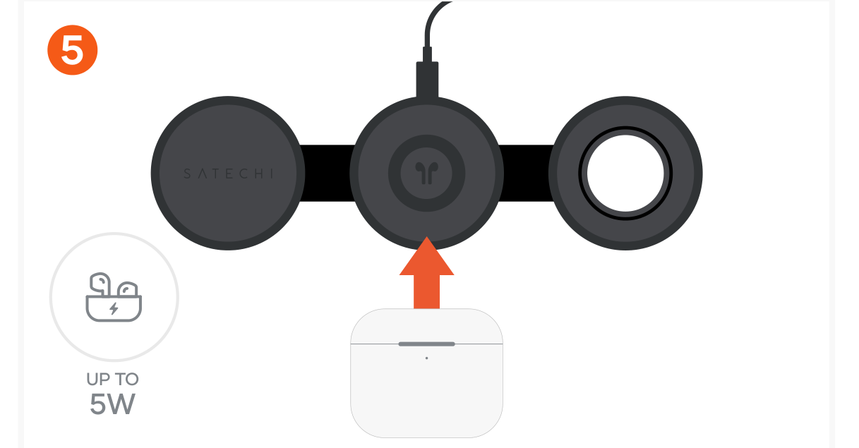 OntheGo™ Qi2 3-in-1 Wireless Charger (ST-QTG31K ST-QTG31W ST-QTG31R) Quick Start Guide step 5: Place wireless charging earbuds on the middle pad to begin charging. The LED indicator will illuminate only wh