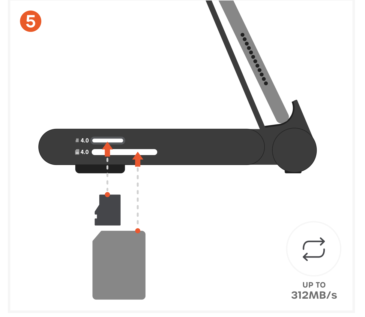 OntheGo™ Foldable Standhub (ST-GOTGFC) Quick Start Guide step 5: Access Photos & Files with UHS-II SD and microSD Readers • Insert SD or microSD cards into the built-in reader