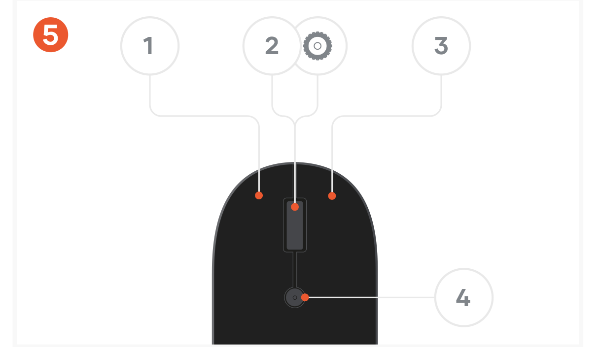 OntheGo™ Bluetooth Mouse (ST-MOTGK ST-MOTGW) Quick Start Guide step 5: The mouse is equipped with 4 buttons and a scroll wheel. The center button is to control the DPI sensitivity o