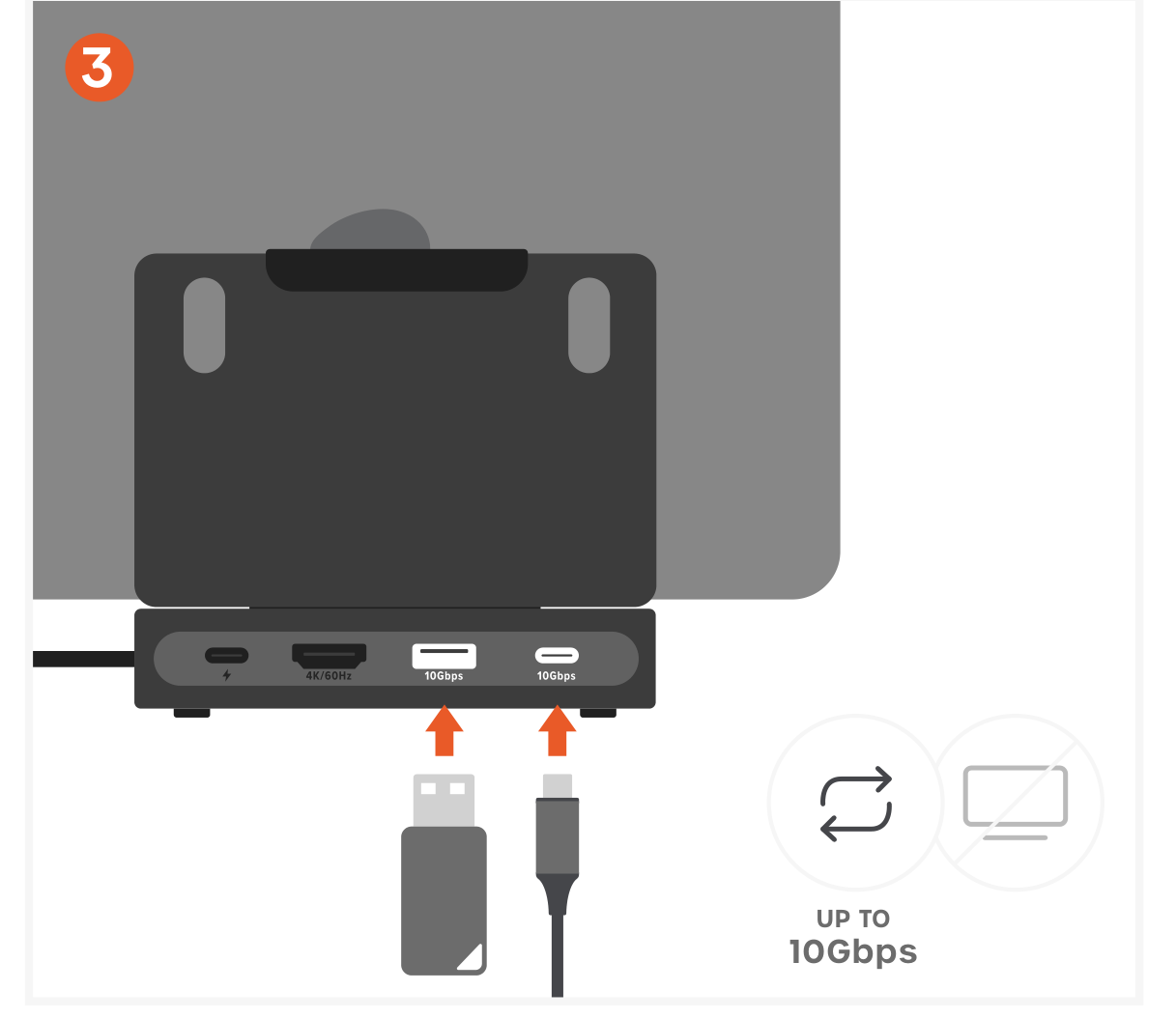 OntheGo™ Foldable Standhub (ST-GOTGFC) Quick Start Guide step 3: Transfer Data with High-Speed USB Ports (10Gbps) • Connect accessories or storage devices to the USB-C or USB-