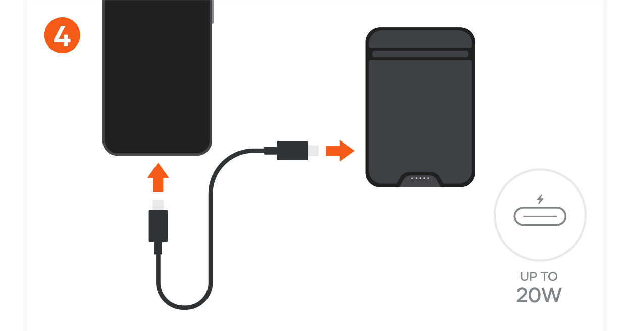 OntheGo™ Power Bank (5K) (ST-B5Q2SK ST-B5Q2SW ST-B5Q2SR) Quick Start Guide step 4: Use the USB-C port to recharge the power bank or charge USB-C tablets or smartphones. Maximum Input/Output: 20