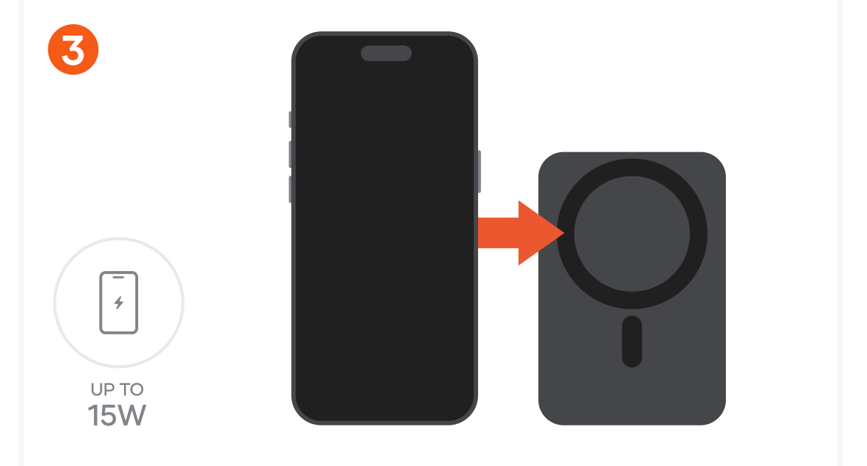 OntheGo™ Power Bank (5K) (ST-B5Q2SK ST-B5Q2SW ST-B5Q2SR) Quick Start Guide step 3: Place your phone on the wireless charger. Maximum Wireless Output: 15W.