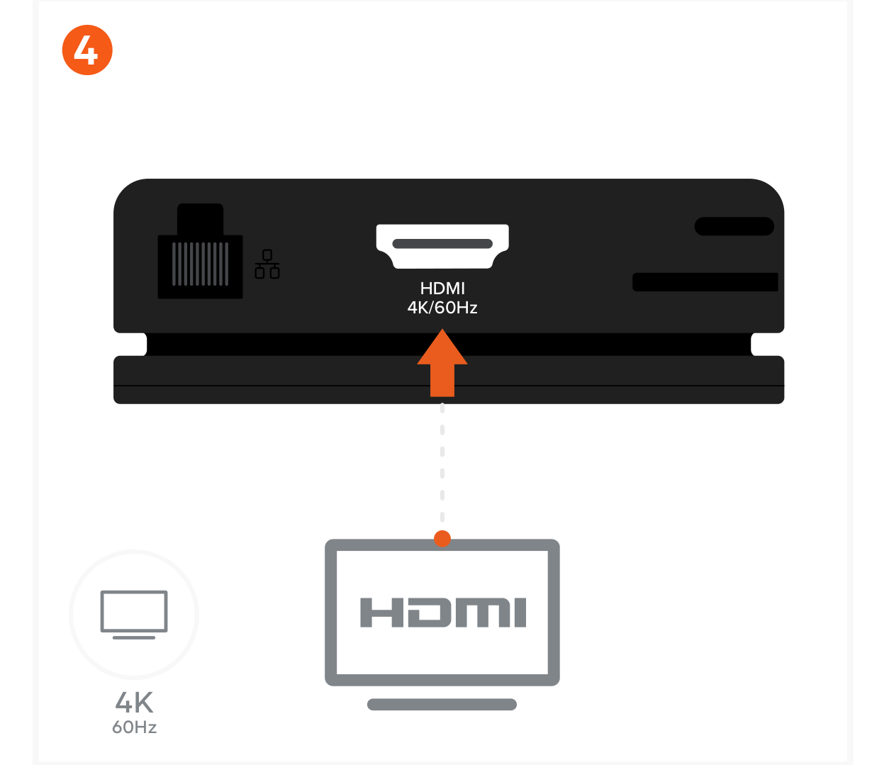 OntheGo™ 7-in-1 Multiport Adapter (ST-POTG7C) Quick Start Guide step 4: Connect an HDMI cable from the adapter to a 4K HDMI display.