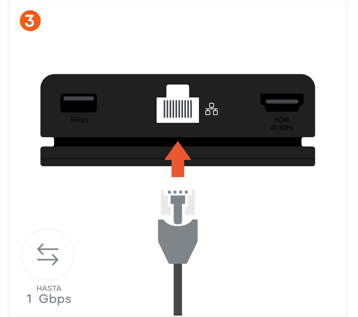 OntheGo™ 7-in-1 Multiport Adapter (ST-POTG7C) Quick Start Guide step 3: Insert an RJ45 Ethernet cable into the adapter's Gigabit Ethernet port.