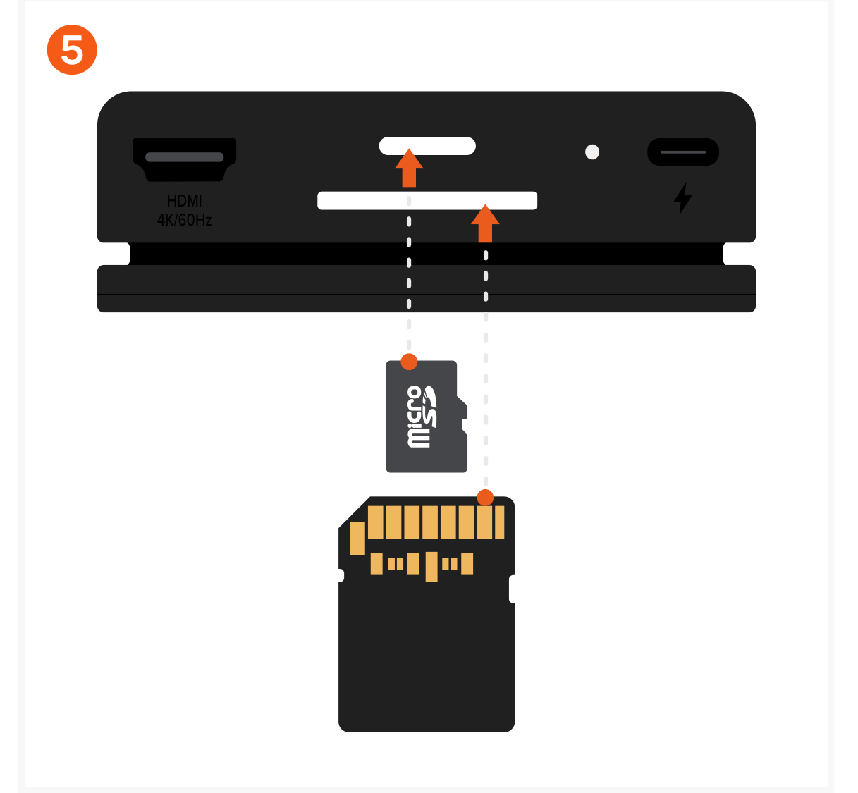 OntheGo™ 7-in-1 Multiport Adapter (ST-POTG7C) Quick Start Guide step 5: Insert micro/SD cards into the adapter's card reader slots.