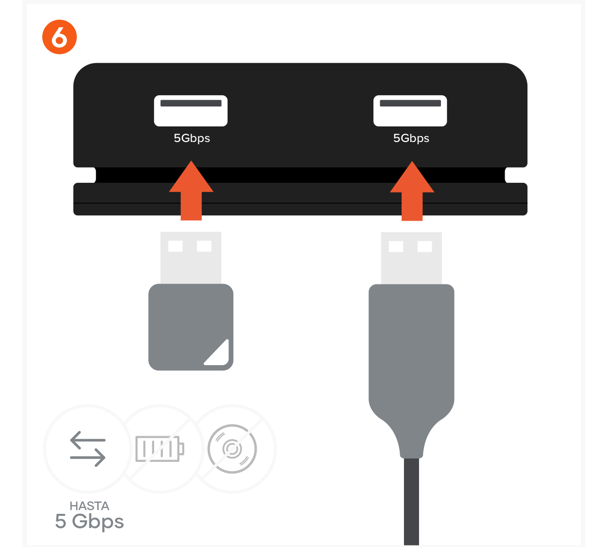 OntheGo™ 7-in-1 Multiport Adapter (ST-POTG7C) Quick Start Guide step 6: Connect up to two USB-A peripherals or devices for data transfer.