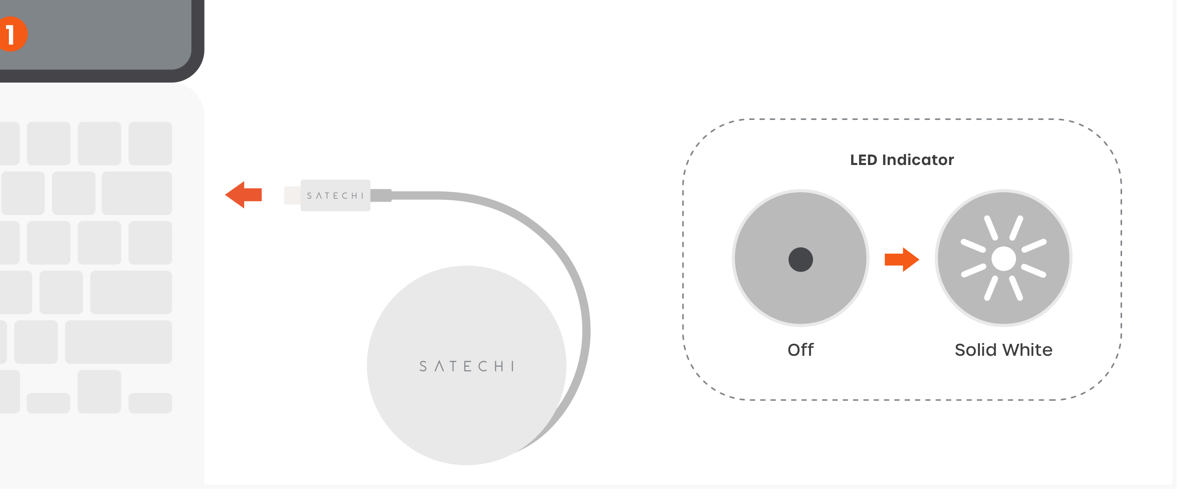 OntheGo™ 5-in-1 Multiport Adapter (ST-POTG5S ST-POTG5P ST-POTG5B ST-POTG5Y) Quick Start Guide step 1: Connect the Adapter to Your Host Device