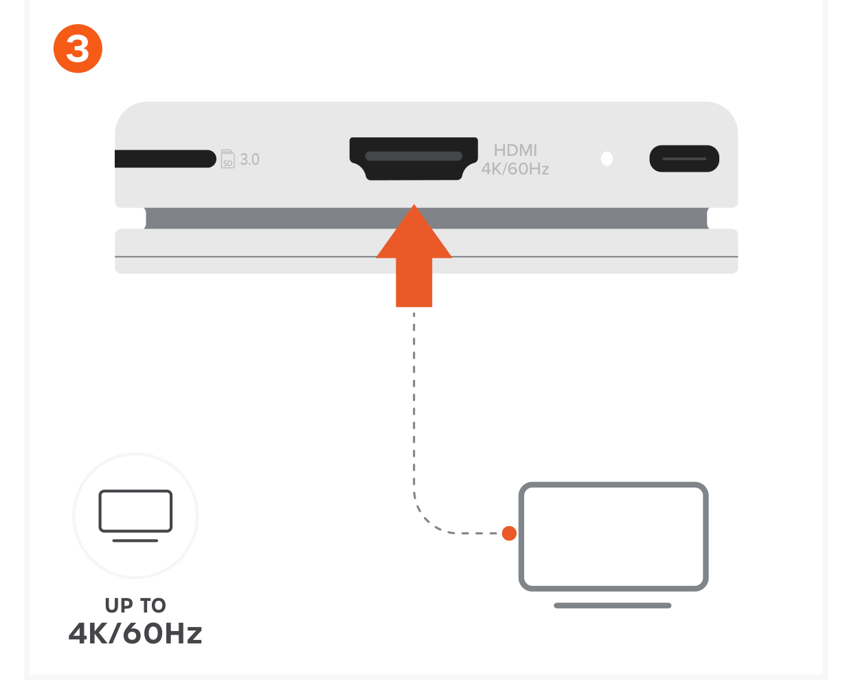 OntheGo™ 5-in-1 Multiport Adapter (ST-POTG5S ST-POTG5P ST-POTG5B ST-POTG5Y) Quick Start Guide step 3: Connect an External Display via HDMI (Up to 4K/60Hz)