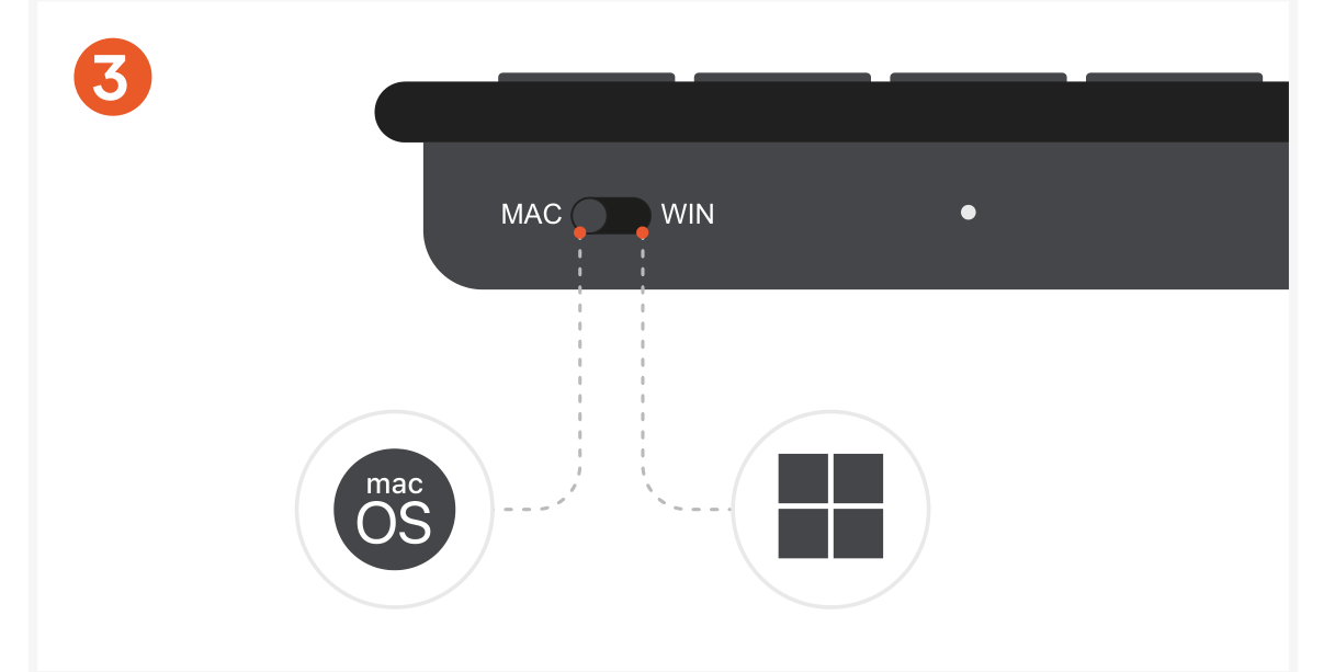 SLIM LX3 WIRED KEYBOARD (ST-KULX3C/S) Quick Start Guide step 3: Select Operating System