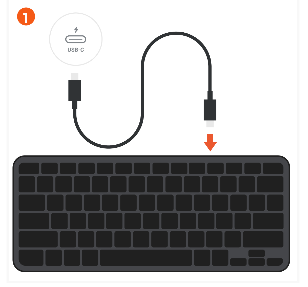 Slim EX1 Wireless Keyboard (ST-KEX1C ST-KEX1S) Quick Start Guide step 1: Before use, fully charge the Slim EX1 Keyboard using the included USB-C cable. The keyboard can be used while 