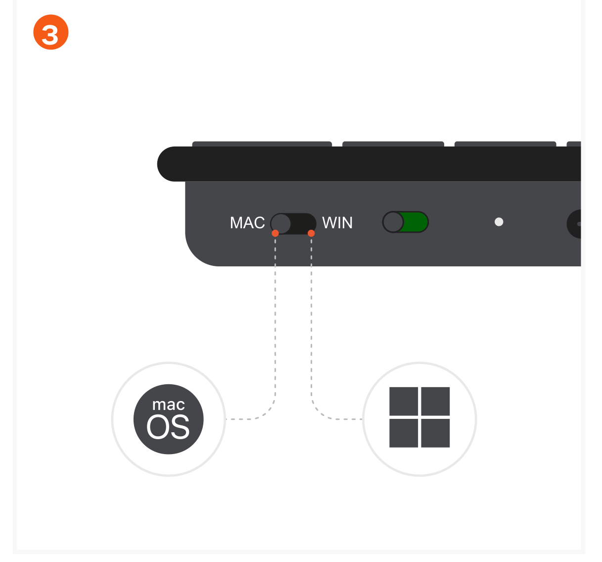 Slim EX1 Wireless Keyboard (ST-KEX1C ST-KEX1S) Quick Start Guide step 3: Select the operating system using the dedicated OS switch.