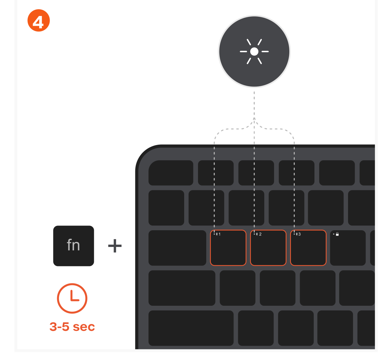 Slim EX1 Wireless Keyboard (ST-KEX1C ST-KEX1S) Quick Start Guide step 4: To enter Bluetooth pairing mode, press and hold the FN key, then press one of the Bluetooth keys (1–3) once, a
