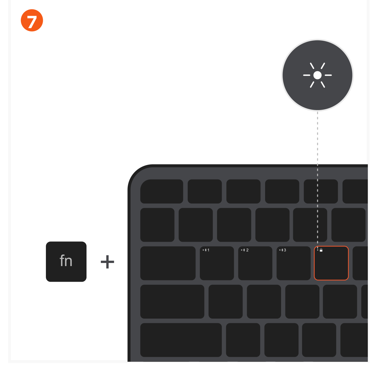 Slim EX1 Wireless Keyboard (ST-KEX1C ST-KEX1S) Quick Start Guide step 7: Press and hold FN, then press the pairing key with the USB dongle icon to activate the fourth connection. The 