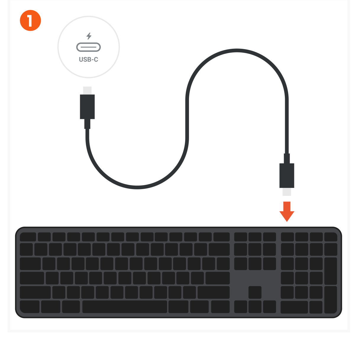Slim EX3 Wireless Keyboard (ST-KEX3C ST-KEX3S) Quick Start Guide step 1: Before use, fully charge the Slim EX3 Keyboard using the included USB-C cable. The keyboard can be used while 