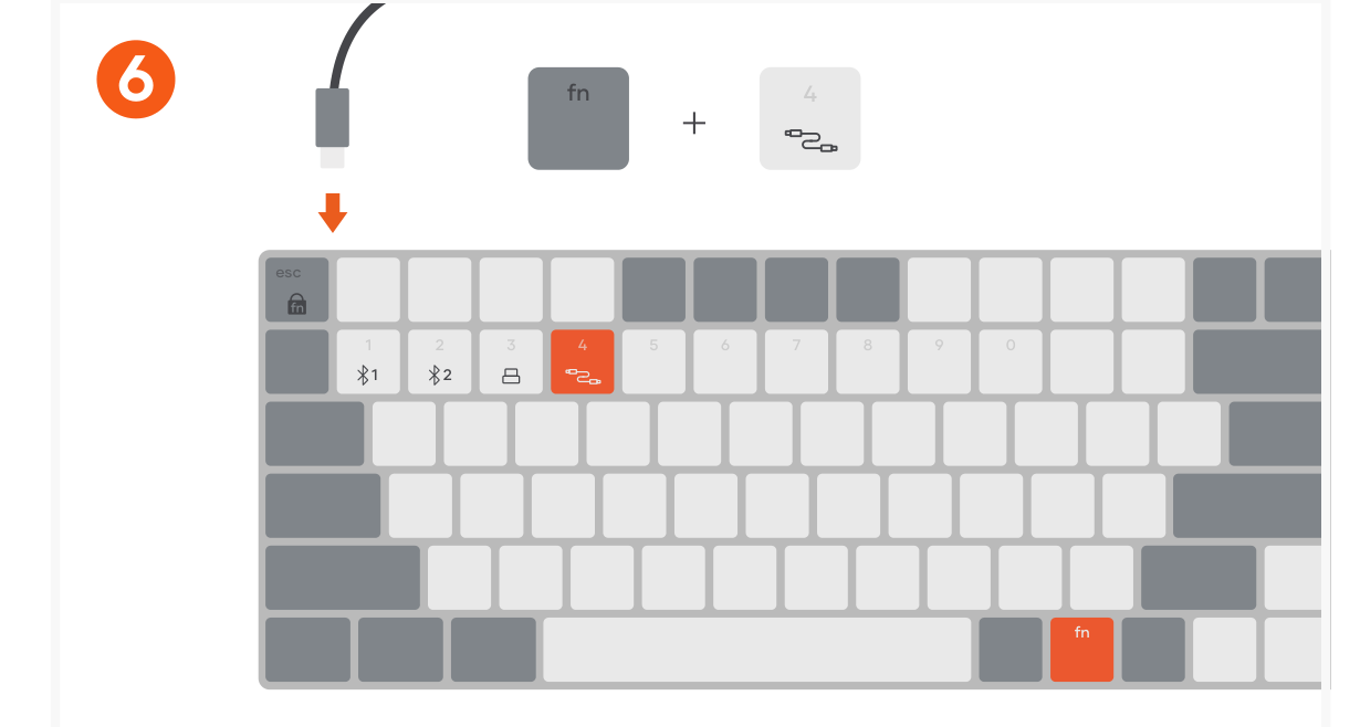 SM1 Slim Mechanical Backlit Bluetooth Keyboard (ST-KSM1LT ST-KSM1DK) Quick Start Guide step 6: The keyboard can be used in wired mode by pressing “FN + 4” while the USB-C cable is connected to a host devic