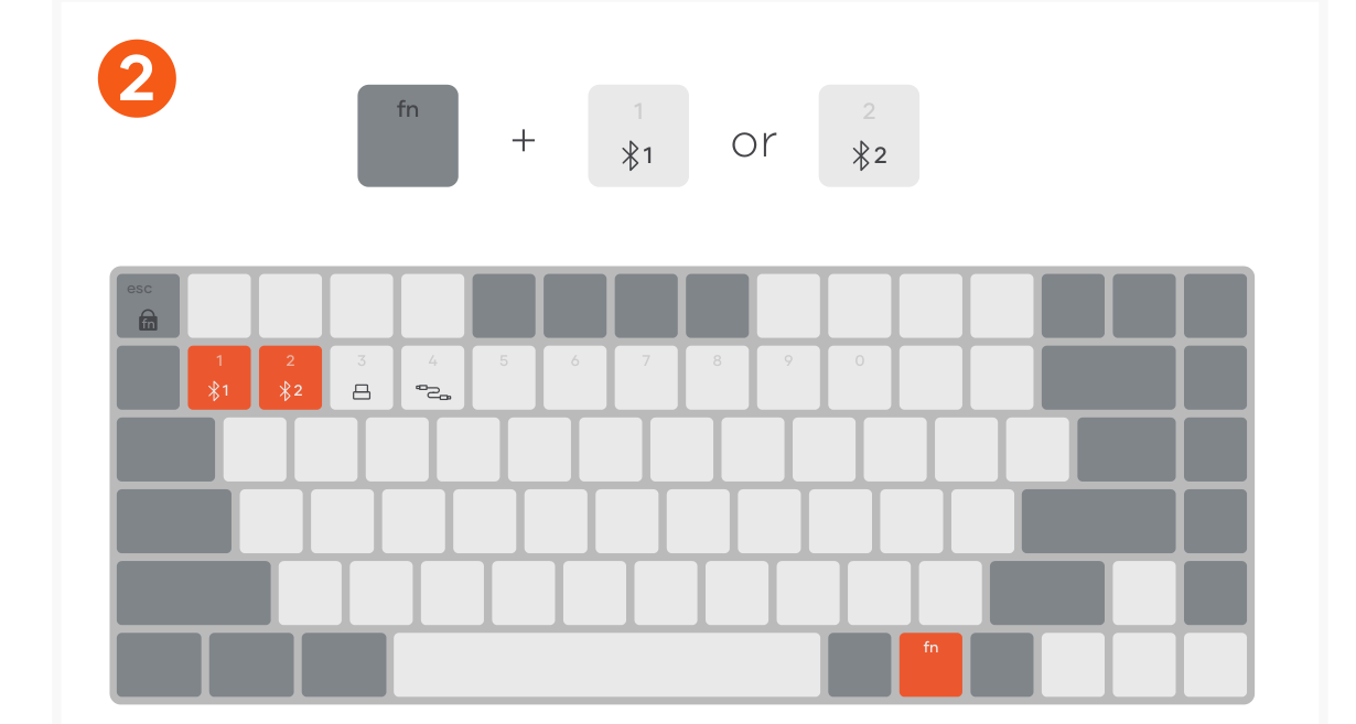 SM1 Slim Mechanical Backlit Bluetooth Keyboard (ST-KSM1LT ST-KSM1DK) Quick Start Guide step 2: Press and hold FN key and one of the Bluetooth keys (“1” or “2”) for ~5 seconds, until the LED starts to blink