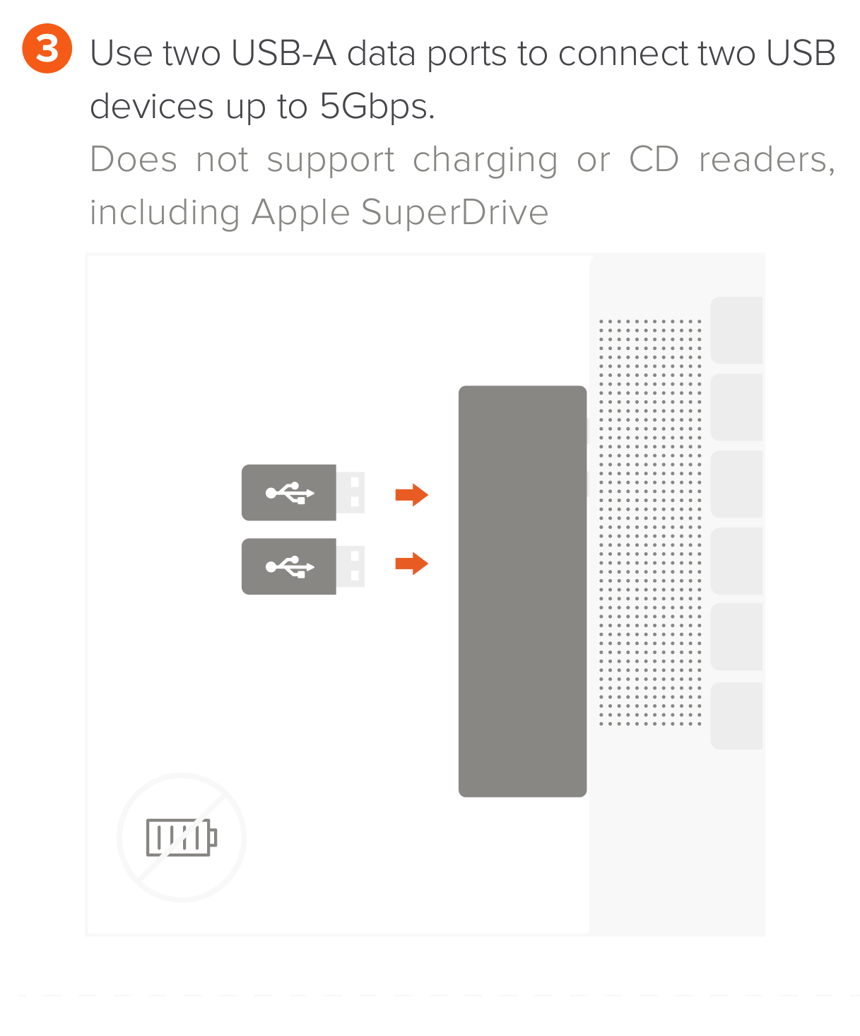 Pro Hub Mini (ST-UCPHMIM ST-UCPHMIS) Quick Start Guide step 3: The MagSafe 3 port of MacBook Pro 16 charges will charge up to 140W while the USB4 port will support up to 100