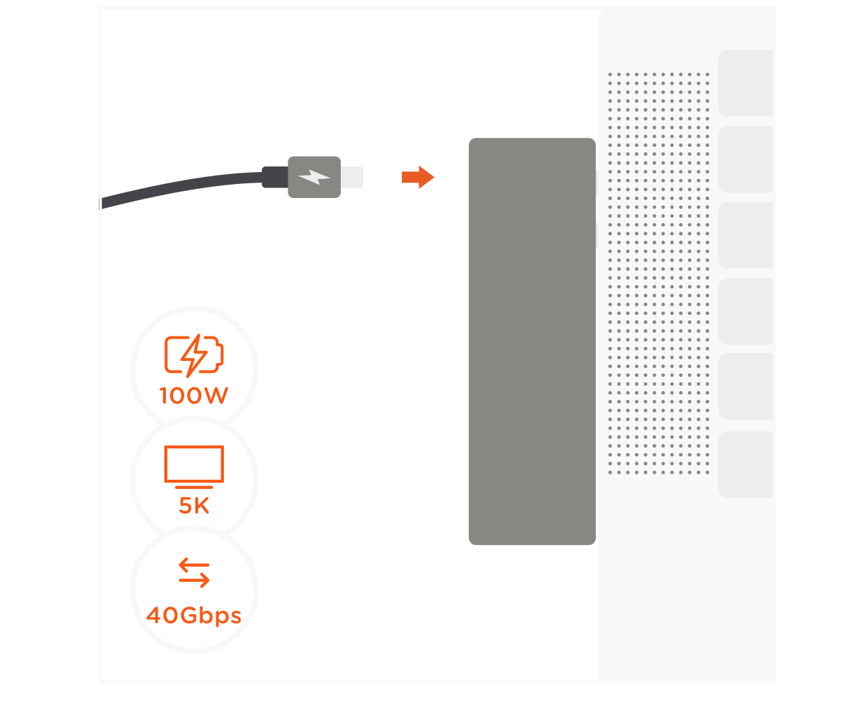 Pro Hub Mini (ST-UCPHMIM ST-UCPHMIS) Quick Start Guide step 2: Use the USB4 port to charge you device up to 100W, up to 5K 60Hz display output, and up to 40 Gbps data transf