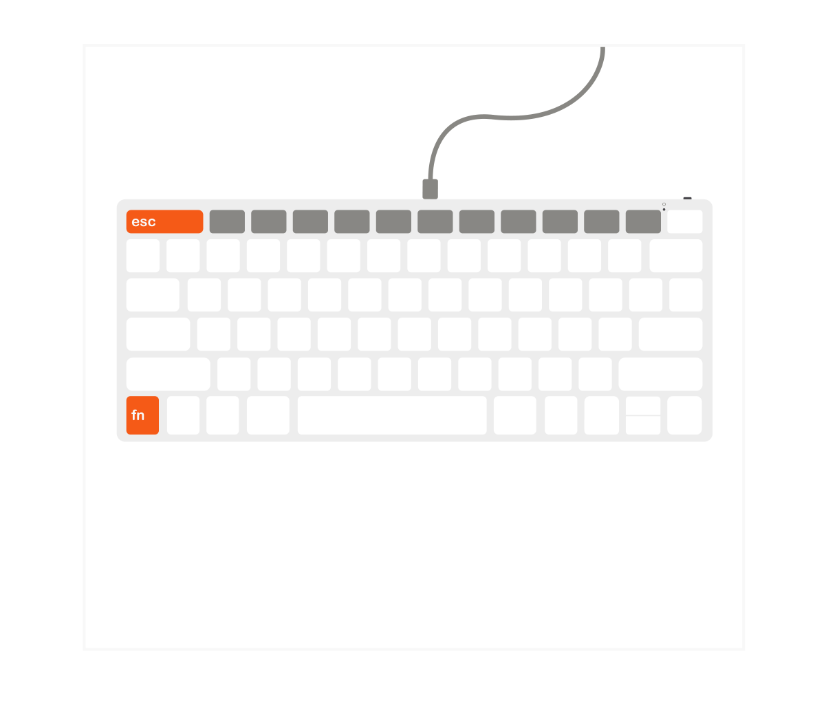 Slim W1 Wired Backlit Keyboard (ST-UCSW1M) Quick Start Guide step 3: Use MacOS shortcut keys for convenient media control. All shortcut keys may not be supported on Windows OS.