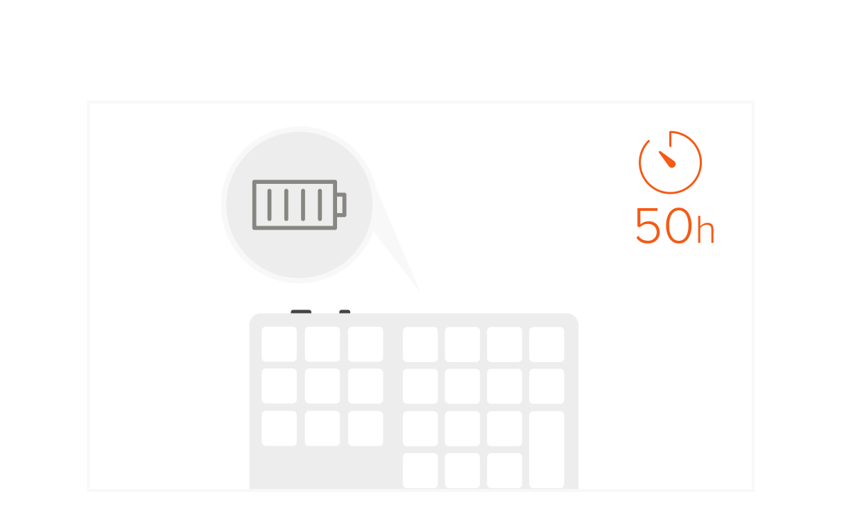 Bluetooth Extended Keypad (ST-XLABKS ST-XLABKM) Quick Start Guide step 5: The keypad can be continuously used for up to 50 hours between full charges.