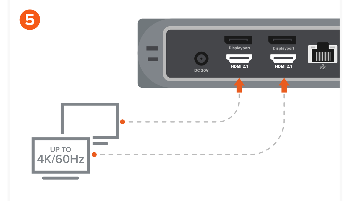 Thunderbolt 4 Multimedia Pro Dock (ST-DT4PMM-US ST-DT4PMM-EU ST-DT4PMM-UK ST-DT4PMM-AU) Quick Start Guide step 5: Use HDMI cables to connect up to two HDMI-enabled monitors.