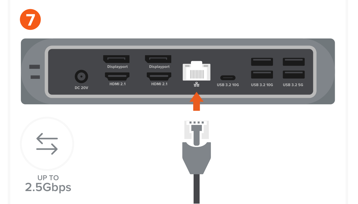 Thunderbolt 4 Multimedia Pro Dock (ST-DT4PMM-US ST-DT4PMM-EU ST-DT4PMM-UK ST-DT4PMM-AU) Quick Start Guide step 7: Connect an RJ45 Ethernet cable to the dock’s Gigabit Ethernet port.