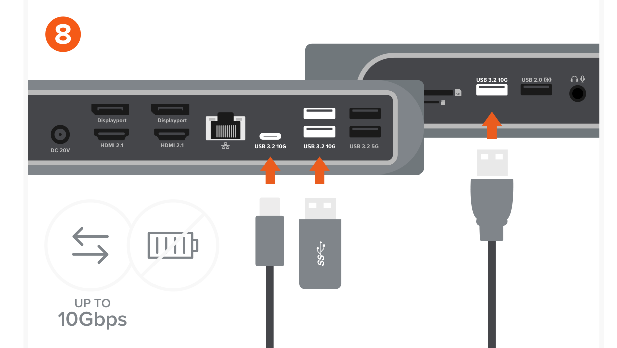 Thunderbolt 4 Multimedia Pro Dock (ST-DT4PMM-US ST-DT4PMM-EU ST-DT4PMM-UK ST-DT4PMM-AU) Quick Start Guide step 8: Use the USB-C and three USB-A 3.2 data ports for fast transfer & file backup – up to 10Gbps each.