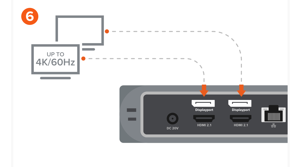 Thunderbolt 4 Multimedia Pro Dock (ST-DT4PMM-US ST-DT4PMM-EU ST-DT4PMM-UK ST-DT4PMM-AU) Quick Start Guide step 6: Use DisplayPort cables to connect up to two DisplayPort-enabled monitors.