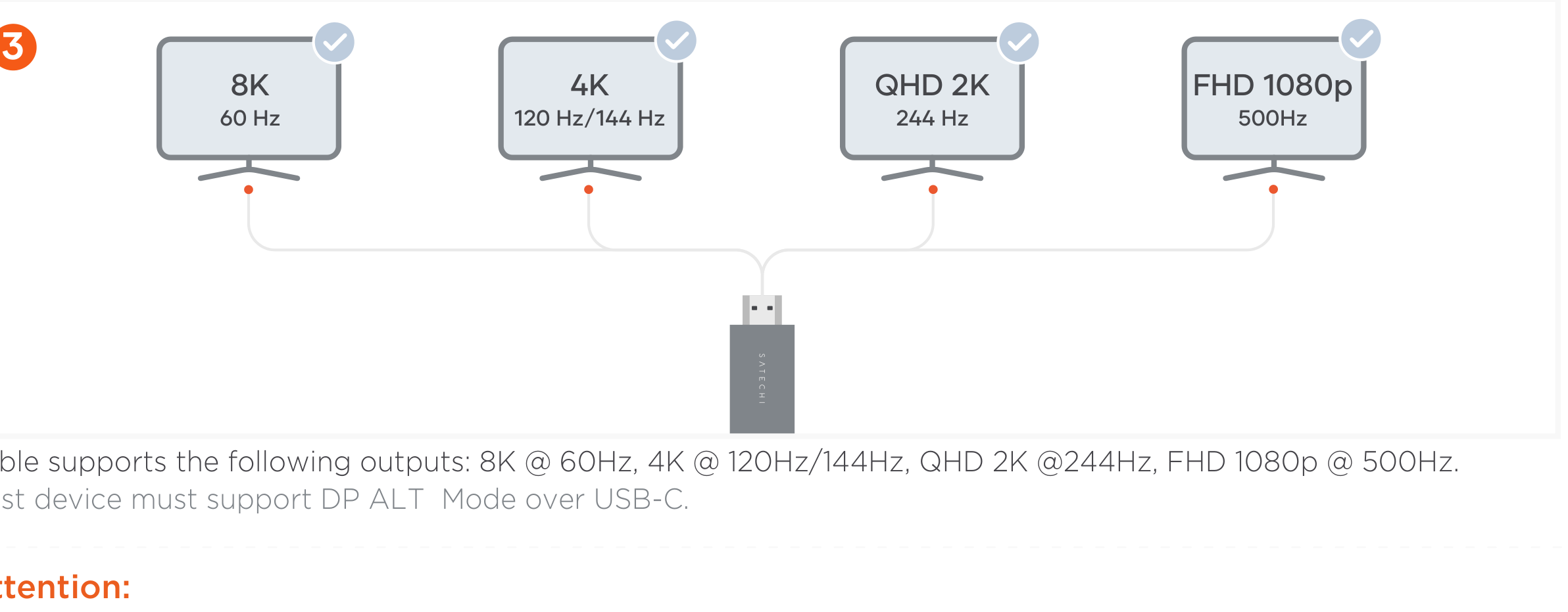 USB-C To HDMI 2.1 8K Cable (ST-YH8KCM) Quick Start Guide step 3: Resolution and refresh rate depend on the host device and external display capabilities 8K video resolution no