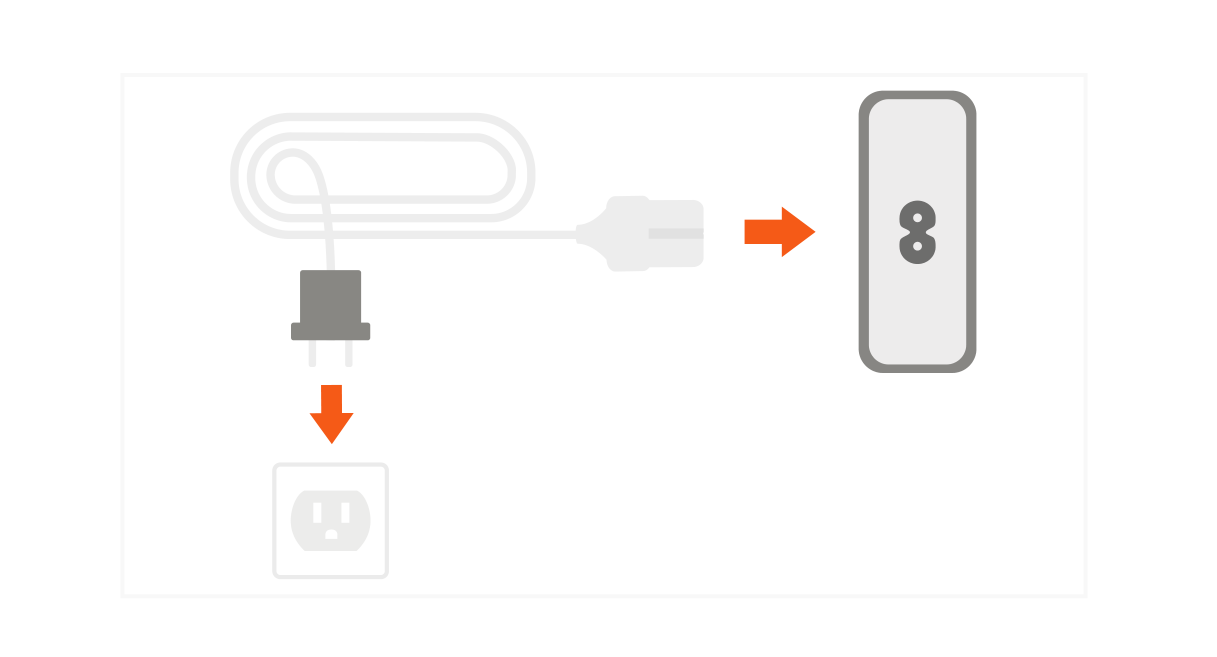165W USB-C 4-Port PD GaN Charger (ST-UC165GM ST-UC165GM-EU ST-UC165GM-UK ST-UC165GM-AU) Quick Start Guide step 1: Plug the charger directly to a power outlet.