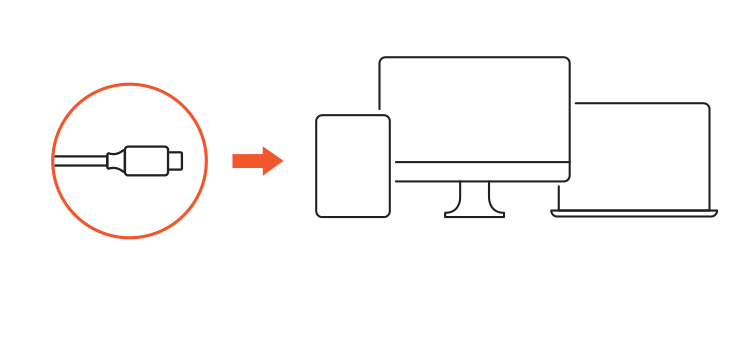 6-in-1 USB-C Slim Multiport Adapter setup diagram: connect to a usb-c host device