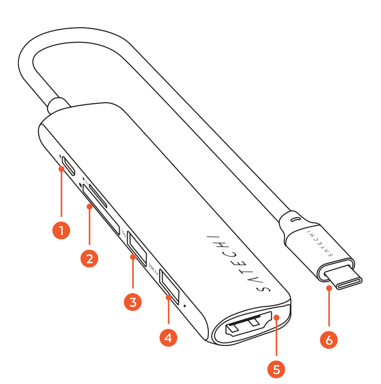 6-in-1 USB-C Slim Multiport Adapter parts diagram with 6 labeled components