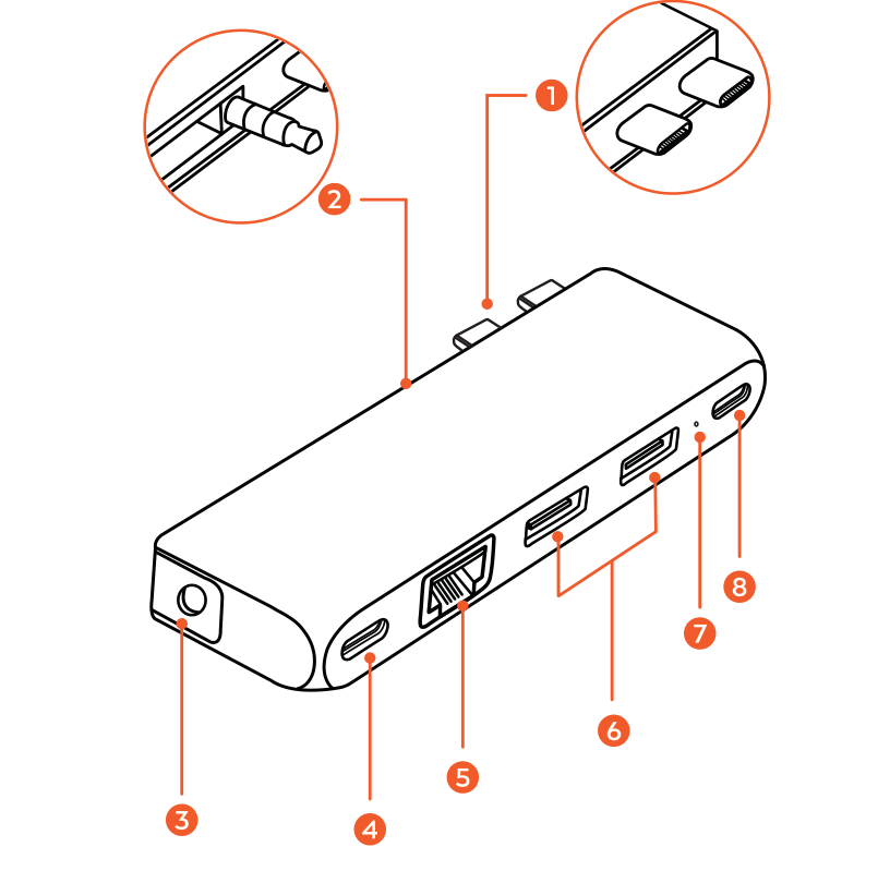 Pro Hub Mini parts diagram with 8 labeled components